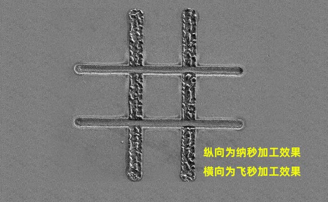 納秒、皮秒、飛秒激光切割機有什么區別(圖1)